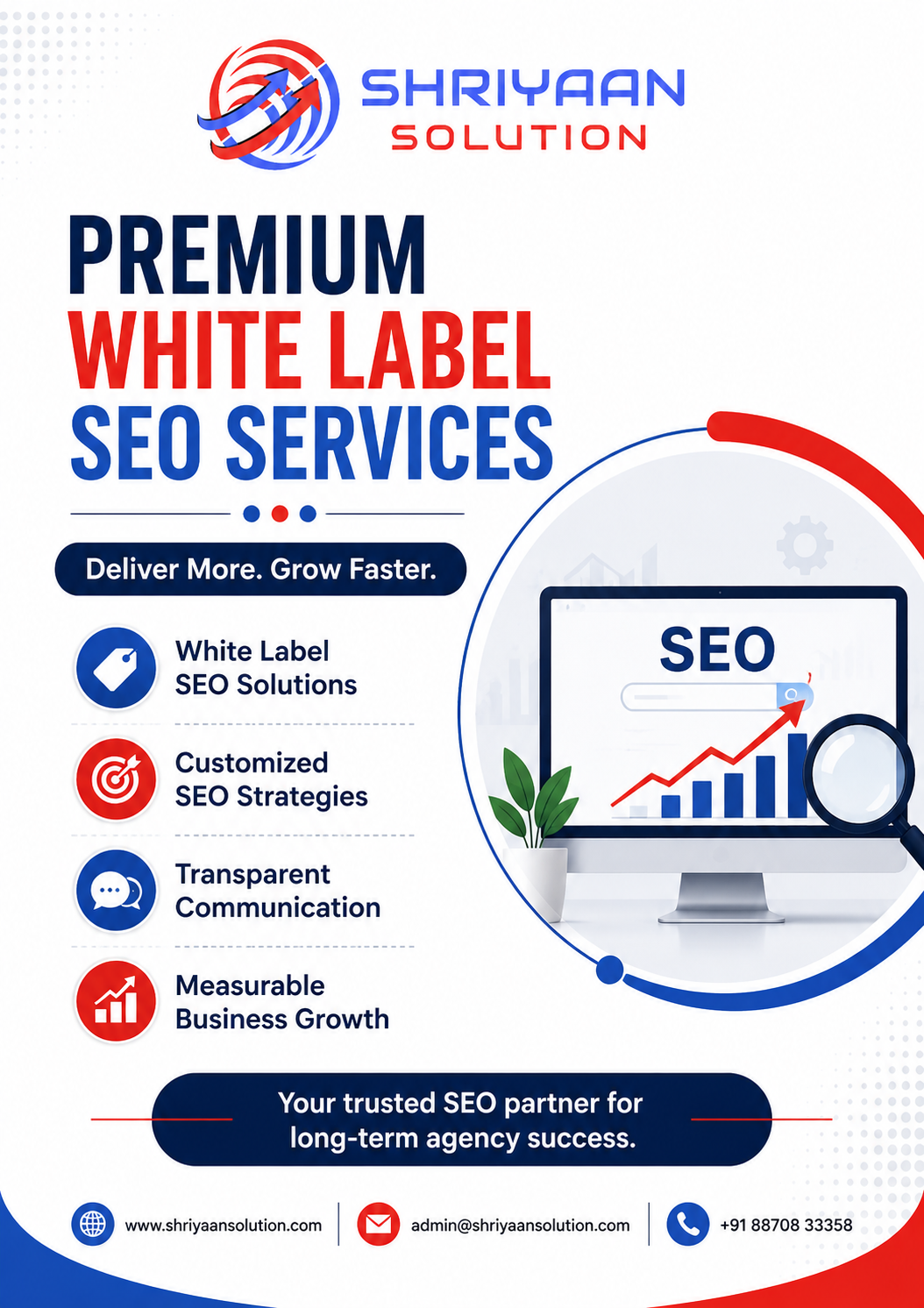 Affordable Google Ads services INDIA